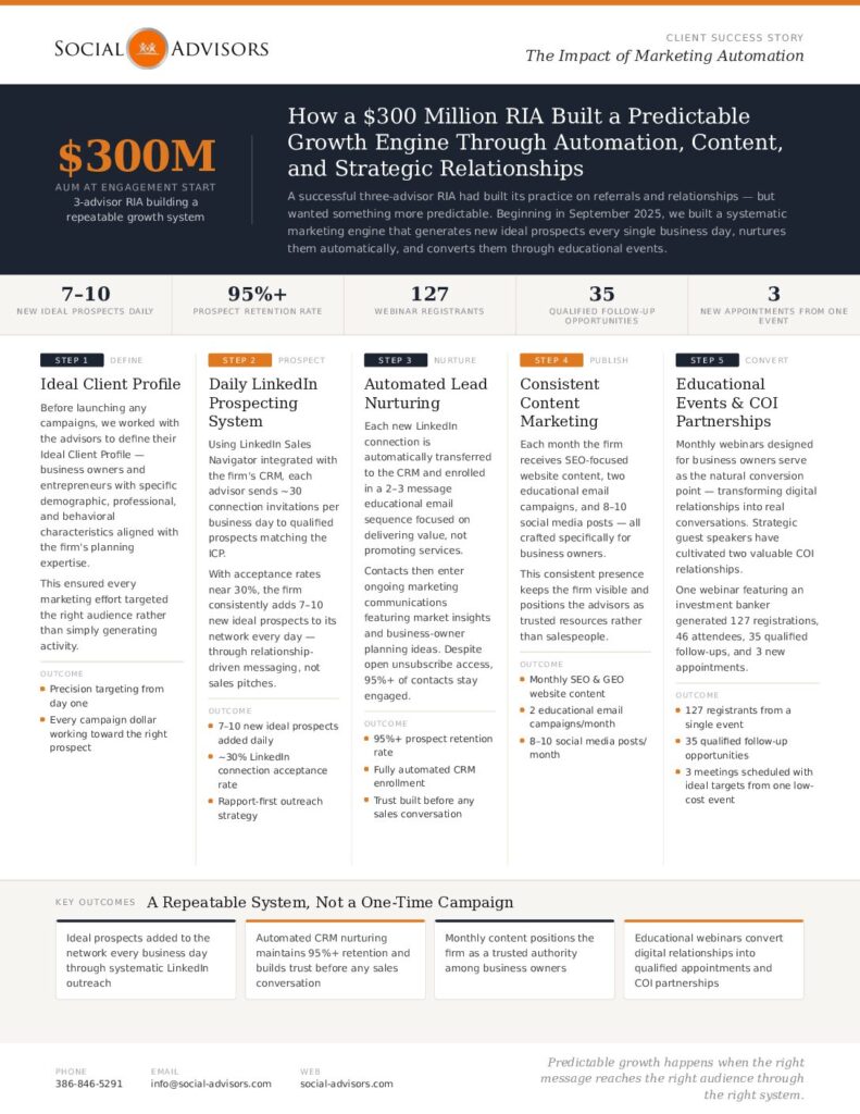 Marketing Automation case study preview